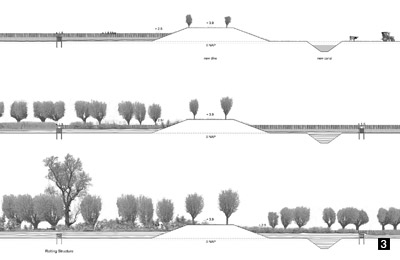 Girot: Rising Waters, Shifting Lands: Progetto per un paesaggio dinamico sull'isola di Dordrecht sul delta del Reno-Mosa, in Olanda