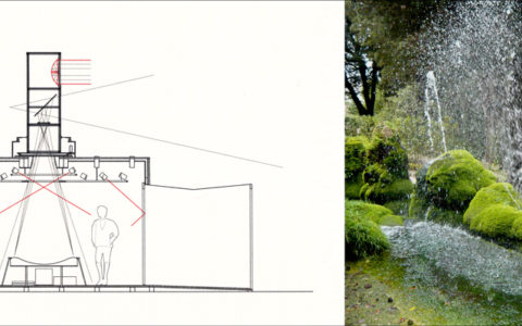 Girot: La dimensione acustica dell'architettura del paesaggio. Studi sulla percezione e implementazione dell'acustica paesaggistica.