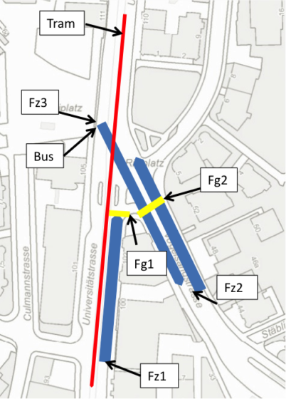 Menendez: INTERACTION – Traffic flow at uncontrolled urban intersections with different modes of traffic