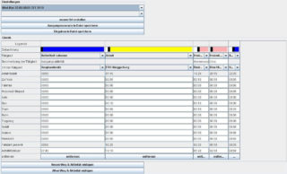 NL07: Collecting data on travel behaviour - a new survey approach