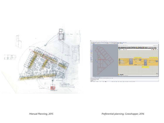 Manual – Digital planning tools. © U-TT, ETH Zurich.