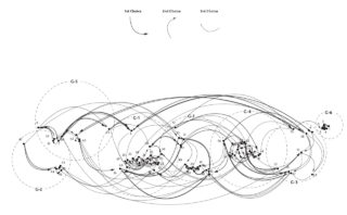 Neighbour preference calculation. © U-TT, ETH Zurich.