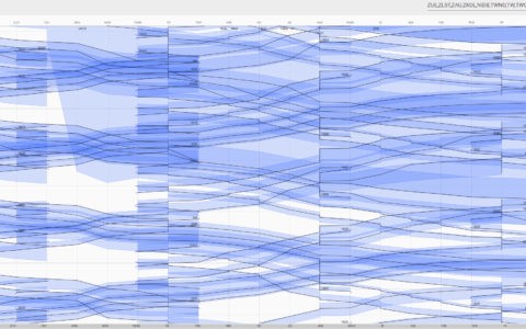 SMARTIES Scheduling Methods for Automated Railway Timetabling Improving the Efficiency of Smartrail