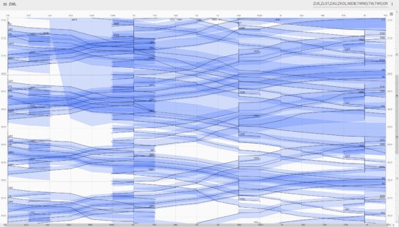 SMARTIES Scheduling Methods for Automated Railway Timetabling Improving the Efficiency of Smartrail