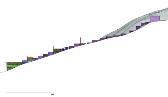 Case-study-section. © M. Walczak, ETH Zurich