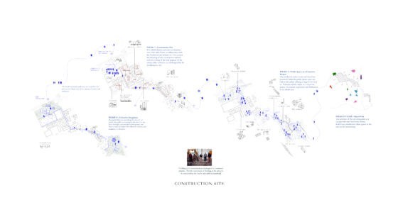 Diagram: A permanent construction site. © Metaxia Markaki & Simona Ferrari