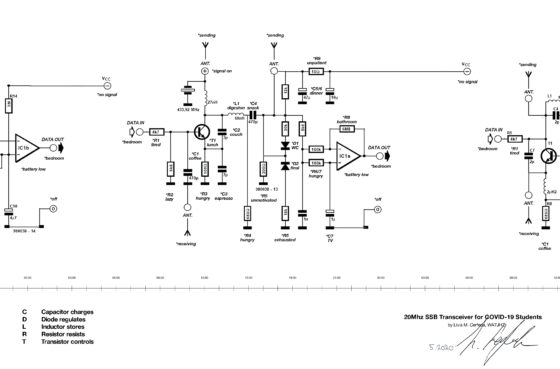 20Mhz SSB Transceiver for COVID-19 Students, © Livia Cerfeda