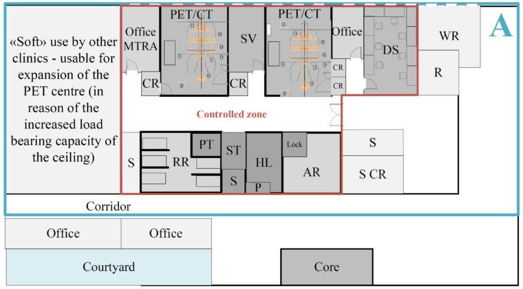 Flexible floor layout © Chair of Infrastructure Management, ETH Zurich.