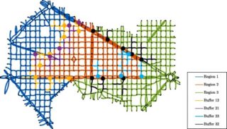 Microscopic (Aimsun) model of the network, with clustering results as links and controlled intersections as circles (intersections belonging to   in yellow,   in magenta,  in cyan, and   in black). (For interpretation of the references to color in this figure legend, the reader is referred to the web version of this article.)