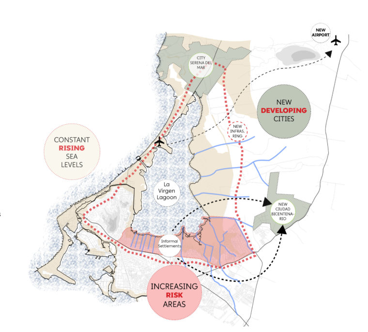 Re-imagining Cartagena as a new ecological urbanization around the lagoon © Chair of Architecture and Urban Design, ETH Zurich