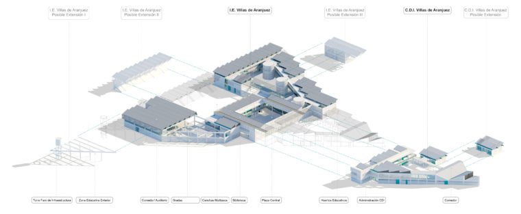 The programme includes necessary services for the community as well as integrated public spaces © Chair of Architecture and Urban Design, ETH Zurich