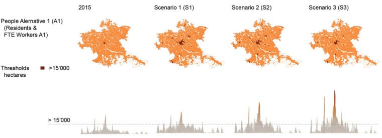 Excerpt Figure 2. Distribution of current (2015) and projected, three scenarios (S1, S2, S3), land use of Alternative 1 (A1), including local and global maxima of 0.5 km radius catchment areas © Sibylle Wälty, ETH Zurich