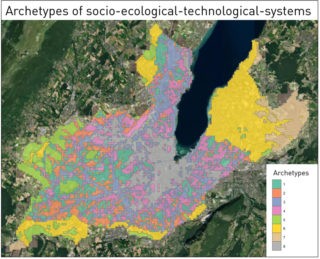 Archetypes of socio-ecological-technological-systems. © Sergio Wicki, IRL, PLUS, ETH Zürich