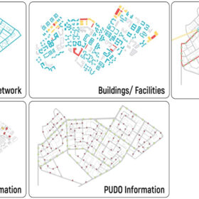 Multiple information layers of the agent-based model (MATSim). Alternative plans consisted of combinations of different interventions: change in network configuration (Loop, Grid and Superblock), change in parking strategies (Distributed, Consolidated and On-Street) and deployment of Pick-up Drop-off (PUDOs) infrastructure for shared autonomous vehicles (None, Few and On-Street) © Maheshwari, ETH Zürich (2020): https://www.research-collection.ethz.ch/handle/20.500.11850/448978