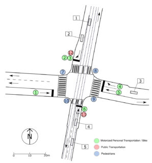 Test intersection in the city center of Zurich, Switzerland. © ETH Zürich