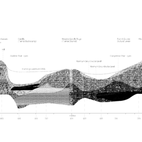 New Orleans Soil Section © Chair of Being Alive 2024